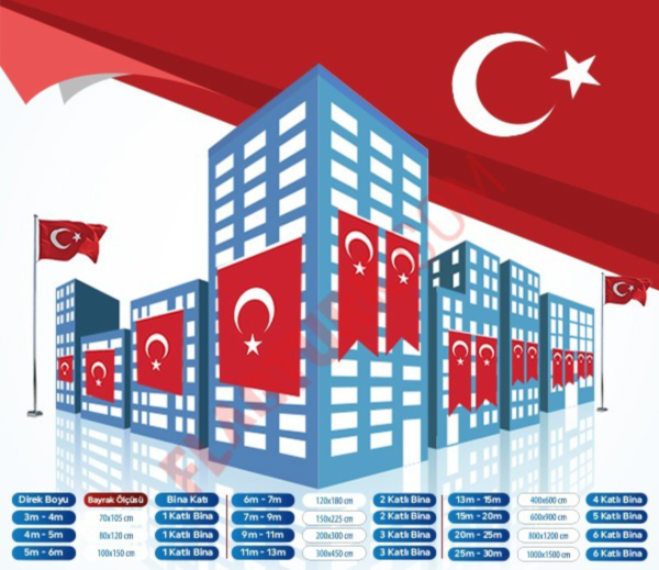 Türk bayrağı 200x300 cm Raşel Kumaş